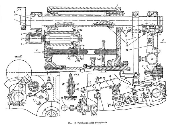 Різьбонарізний пристрій верстата 1к341 Різьбонарізний пристрій верстата 1к341
